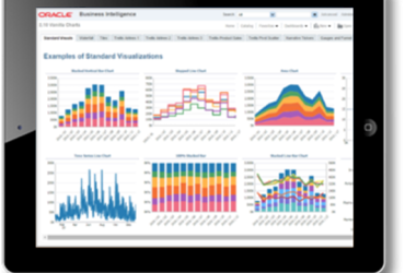 Oracle_business_intelligence_analytics